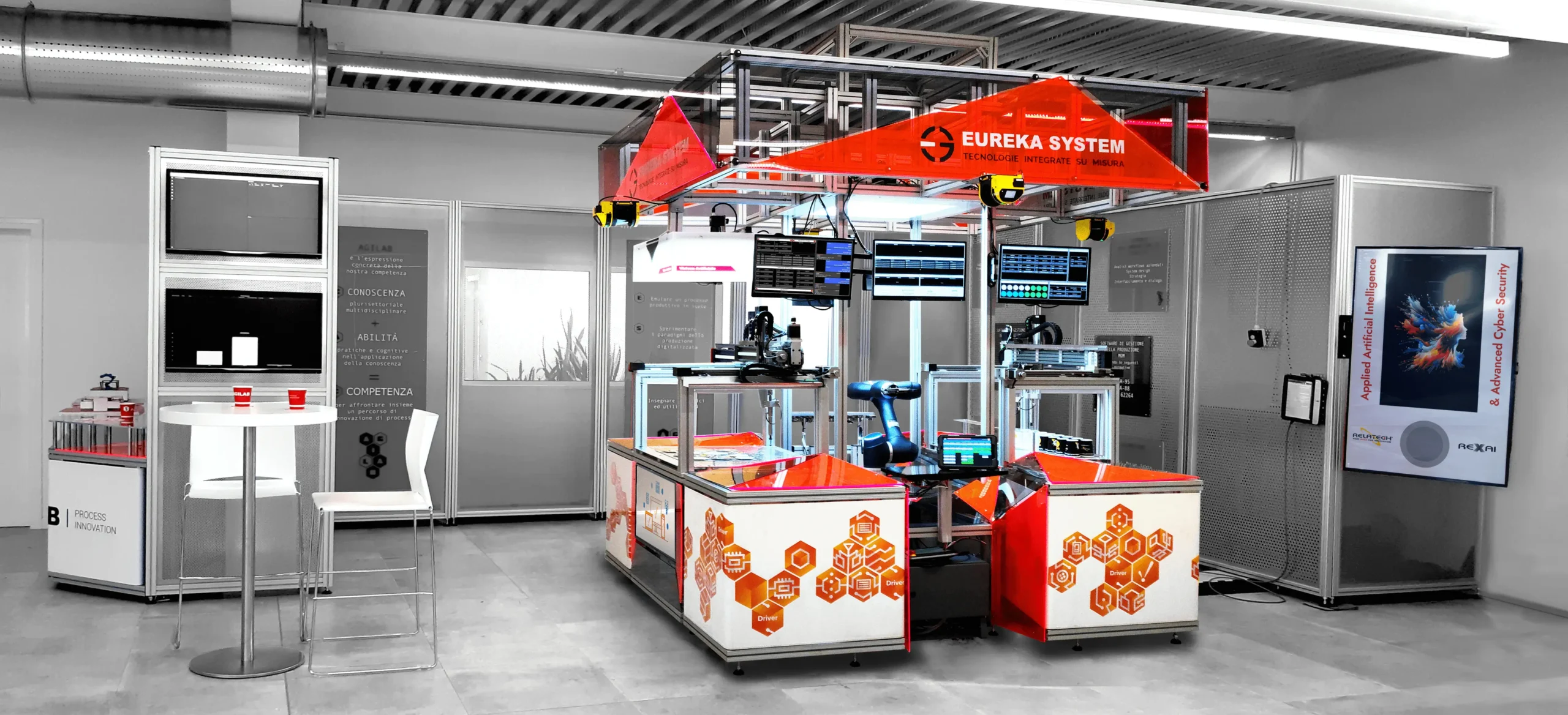 AgiLAB showroom